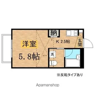 パールメゾン【201号室】の間取り
