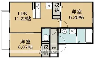 プランドール Ⅰ【2階】の間取り