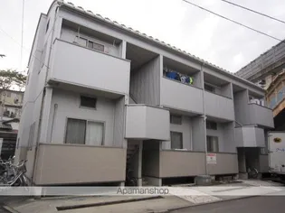 ホットハウス川内Ⅲ【1階】の外観