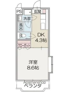 アビテ ヴィル【3階】の間取り