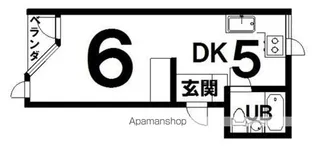 第2ニューリバーハイツ【202号室】の間取り