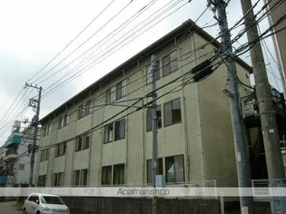 北小金ハイツ【1階】の外観