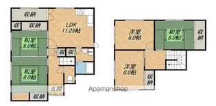 滋賀県草津市南笠東1丁目【一戸建】の間取り