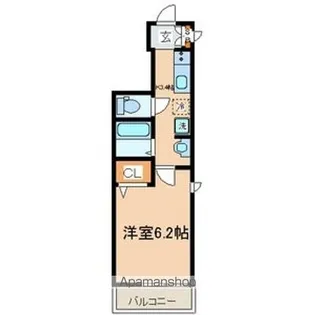 シエラハウス【202号室号室】の間取り