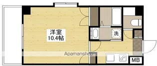 フォレストシティⅢ【5階】の間取り