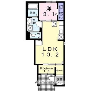 サニーホームⅡ【1階】の間取り