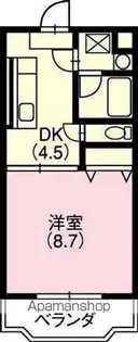 ジャン・リール【305号室】の間取り