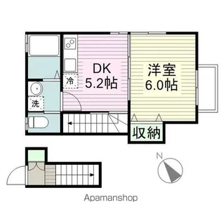クレインドア米ケ袋【201号室】の間取り
