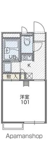 レオパレスJOY【2階】の間取り