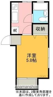 レジデンス風【201号室】の間取り