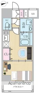 エスティメゾン門前仲町【801号室号室】の間取り