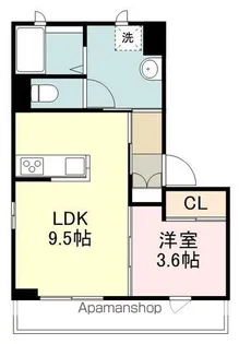 アーバンライフ【201号室】の間取り