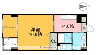 HARIMAYA STAY’S【3階】の間取り