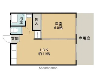 コーポ角【1—2号室】の間取り