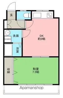 プログレスワカミヤ【2階】の間取り