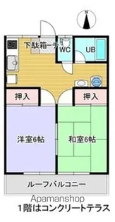 コーポみなみ【103号室】の間取り