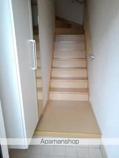 サンリットハウス B【2階】の玄関