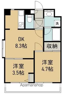 グレース萩野町【2階】の間取り
