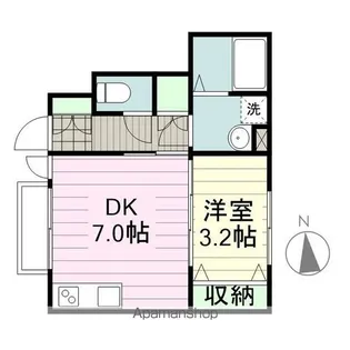 リヴィエールⅠ【1階】の間取り