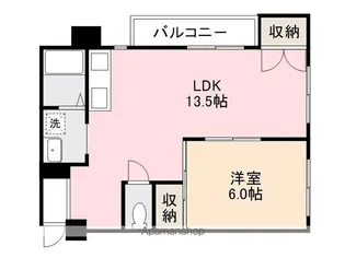 BASE津田【2階】の間取り