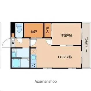 中田アヴェニューⅡ【3階】の間取り