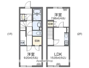 レオネクストすみかわ【104号室】の間取り