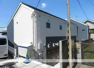 東京都杉並区方南1丁目【アパート】の外観