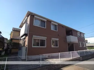 スカイハイツIIの画像