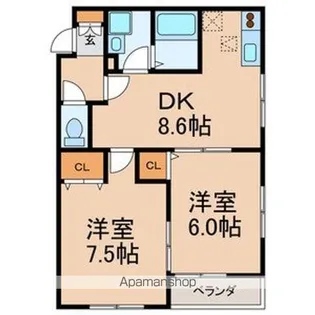 コーポことぶき【2階】の間取り