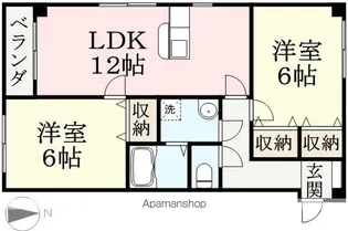 CASTLE M A棟【303号室】の間取り