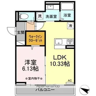 アヴァンス千住緑町【2階】の間取り