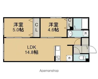 SOLEIL(ソレイユ)【106号室】の間取り