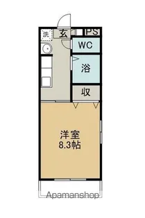 リベルテⅡ【2E号室】の間取り