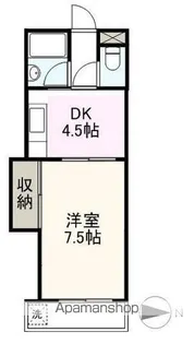 タウンヴィラ【206号室】の間取り