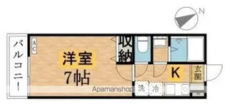 NOSSA UM谷野町【204号室】の間取り