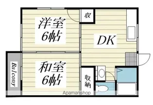 神野コーポ【3-201号室】の間取り