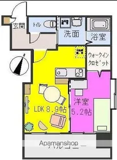 グランシャリオ【8階】の間取り