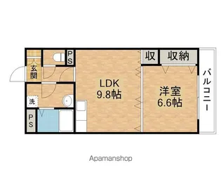 アバンセタカC【306号室】の間取り