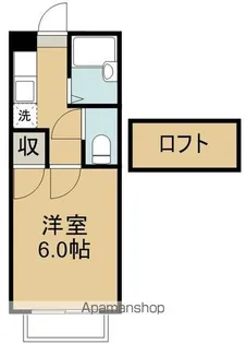 ロフティ栄【101号室】の間取り