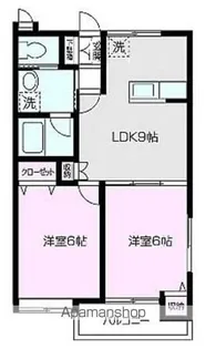 クノスペン A棟【103号室】の間取り
