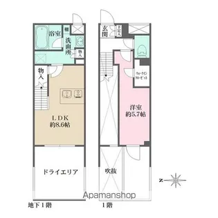 LA PERLA JIYUGAOKAⅡ【1階】の間取り