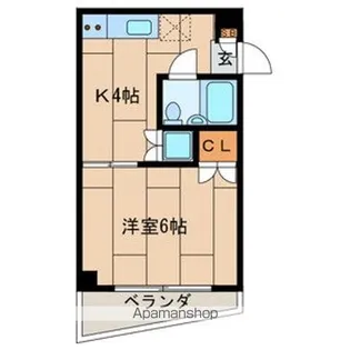 鴨志田ビル【3階】の間取り