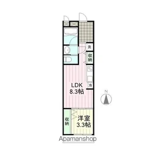 LAND錦町【205号室】の間取り