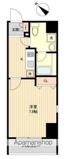 ラクラス月島【5階】の間取り