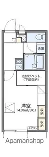 レオパレスフォレスト【1階】の間取り