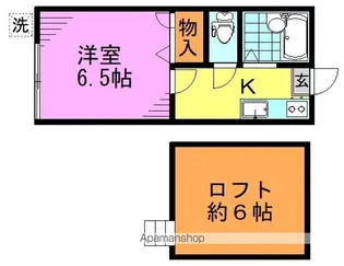 NMNハウス【1階】の間取り