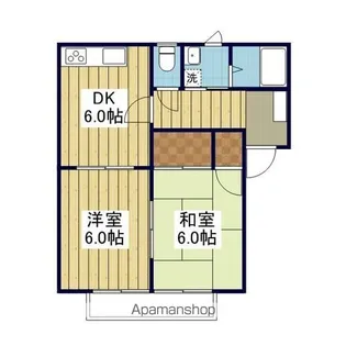フォーレス筒井【201号室】の間取り