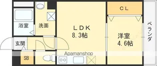 KTIレジデンス鶴見【202号室】の間取り