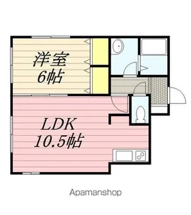 REST HILLS N32【3階】の間取り