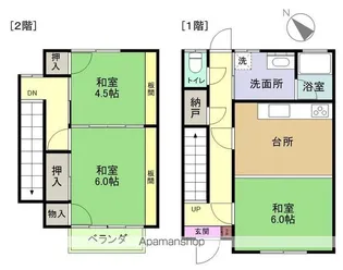 メゾンド桜台【6号室】の間取り